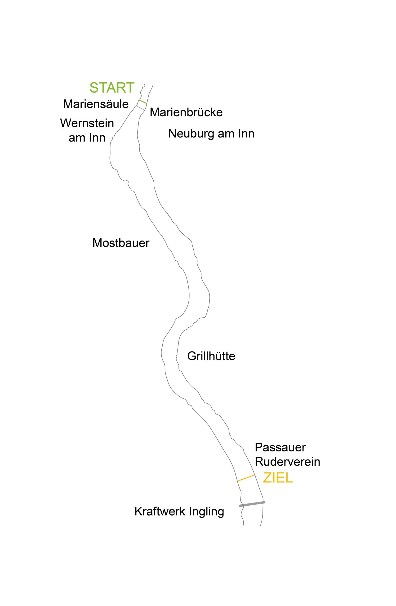 Inn River Race